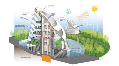 Diatomaceous Earth: 혁신적인 필터링 기술 및 친환경 건축 자재로서의 잠재력!