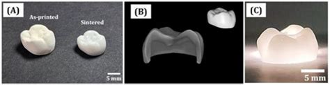  Yttria-Stabilized Zirconia: 경량화에 대한 미래의 혁명!